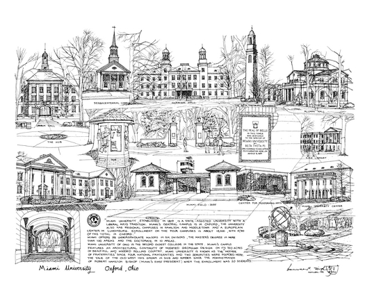 university of miami ohio. University of Miami (Ohio) — a pen and ink drawing by K.P. Singh